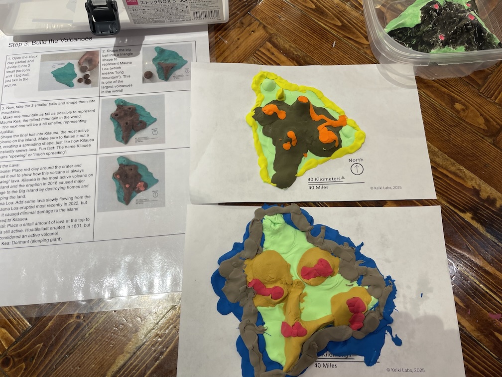 Island Explorers Week at Hawai‘i Keiki Museum